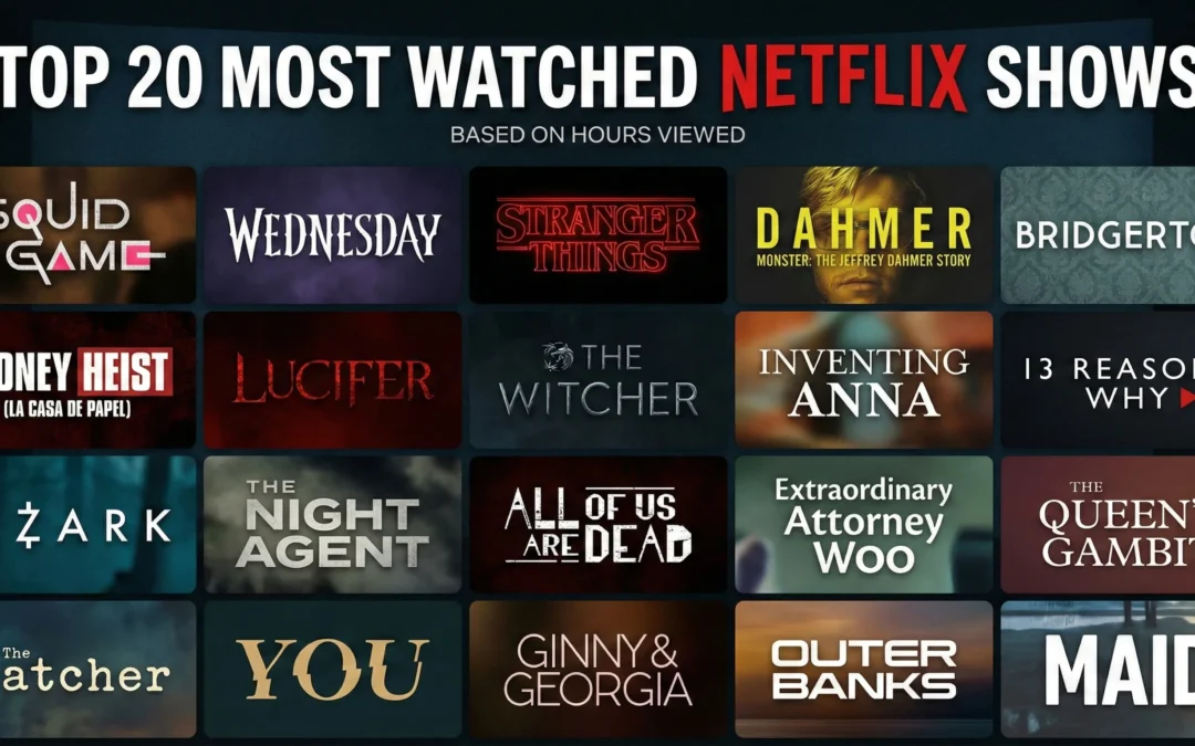 Top 20 Most Watched Netflix Shows Worldwide